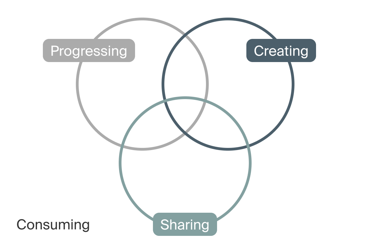 venn.png